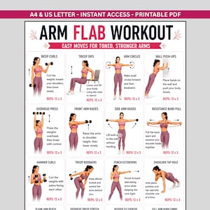 Könnte beinhalten: Ein druckbares A4 und US Letter PDF-Diagramm mit dem Titel ARM FLAB WORKOUT. Das Dokument enthält zwölf illustrierte Übungsfelder, die eine Person in rosa Sportkleidung bei Bewegungen wie Bizeps-Curls, Trizeps-Dips und Wand-Liegestützen zeigen.