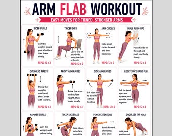 Armstraffungsübungen zum Ausdrucken, Übungsplan zur Armstraffung für Frauen, Poster für Oberkörpertraining mit Kurzhanteln für zu Hause, PDF zum Krafttraining