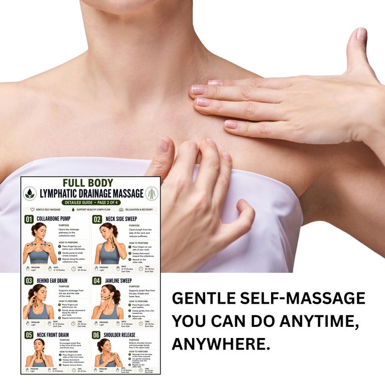 Modern printable lymphatic drainage massage poster bundle designed for home wellness, massage therapy, spa treatment rooms, and skincare studios. Includes full body lymphatic massage instructions, facial massage techniques, lymphatic detox guidance, circulation exercises, lymph flow support, and fascia release movements. High-resolution printable PDF with professional layout, instant digital download, unlimited printing, and compatibility for everyday wellness routines.