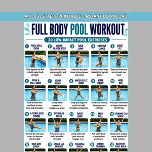 May include: A printable A4 and US letter size digital chart titled Full Body Pool Workout featuring 20 low-impact pool exercises. Each numbered section includes a photograph of a person performing a specific movement in a swimming pool with descriptive text explaining how to execute the exercise to build strength and improve mobility.