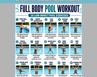 Übungspaket fürs Schwimmbad (zum Ausdrucken), Ganzkörper-Wassergymnastik, Aqua-Fitness-Programm (PDF), Schwimmbadplan