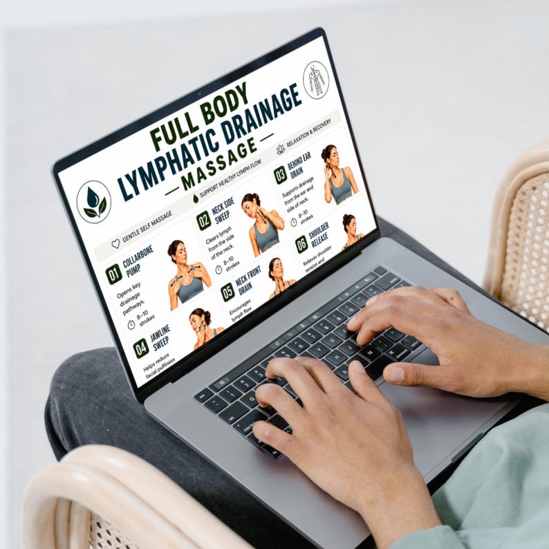 May include: A laptop screen displaying an instructional guide titled Full Body Lymphatic Drainage Massage. The graphic features six numbered steps with illustrations showing self-massage techniques for the collarbone, neck, jawline, and ears.