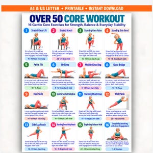 Peut inclure: Une affiche d'entraînement intitulée Over 50 Core Workout présentant 16 exercices numérotés. Chaque section comprend le nom de l'exercice, une illustration d'une personne effectuant le mouvement, des instructions écrites et le nombre de répétitions.