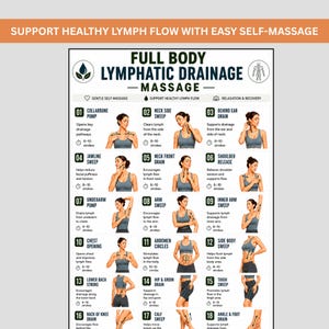 Printable lymphatic drainage massage guide displaying underarm pump, arm sweep, inner arm sweep, chest opening, abdomen circles, and side body sweep techniques. This lymphatic massage guide PDF includes beginner-friendly illustrations with detailed instructions for lymphatic drainage exercises, circulation support, and self-care massage routines. Digital download printable in A4 and US Letter format, perfect for massage therapists, wellness clinics, spas, and home wellness enthusiasts seeking