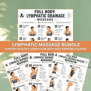 Full body lymphatic drainage massage printable chart featuring step-by-step collarbone pump, neck side sweep, behind ear drain, jawline sweep, neck front drain, and shoulder release exercises. This professional lymphatic drainage chart printable includes illustrated self massage instructions, pressure, repetitions, and timing for improving lymph flow, circulation support, fascia release, and wellness. Instant digital download PDF available in US Letter and A4 sizes for home