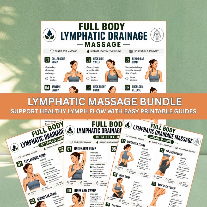 Full body lymphatic drainage massage printable chart featuring step-by-step collarbone pump, neck side sweep, behind ear drain, jawline sweep, neck front drain, and shoulder release exercises. This professional lymphatic drainage chart printable includes illustrated self massage instructions, pressure, repetitions, and timing for improving lymph flow, circulation support, fascia release, and wellness. Instant digital download PDF available in US Letter and A4 sizes for home