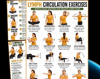 Lymph Circulation Exercises Printable, Lymphatic Drainage Exercises Chart, Self Massage Beginner Guide, Seated & Standing Workout Planner