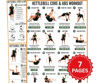 Kettlebell Core & Abs Workout Printable, Kettlebell Exercise Chart For Beginners, Strength Training Guide, Home Gym Workout Poster PDF