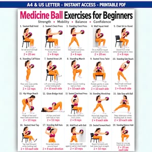 Könnte beinhalten: Ein druckbares PDF-Diagramm mit dem Titel Medicine Ball Exercises for Beginners, das 20 nummerierte Illustrationen einer Person in rosa und orangefarbener Sportkleidung zeigt, die Übungen mit einem rosa Medizinball ausführt, inklusive Text.