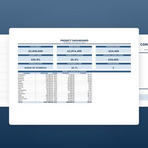 Centro de mando de proyectos de construcción / Seguimiento del cronograma y presupuesto / Plantilla de hoja de cálculo para Excel y Google Sheets
