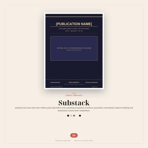 May include: A Canva template for Substack newsletters. The design features a dark blue background with white text, including "[PUBLICATION NAME]" and "EDITORIAL PHOTO / TEXTURE BACKGROUND PLACEHOLDER." The template is labeled as "INSTANT DOWNLOAD" and "EDITABLE IN CANVA FREE."