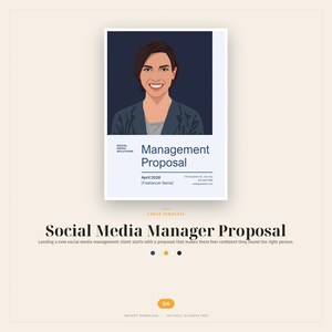 Propuesta de gestor de redes sociales en Canva, propuesta para el cliente de 12 páginas, niveles de precios, estudios de caso, proceso de incorporación.