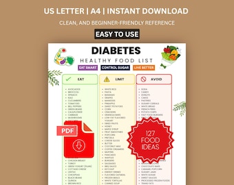 Lista de alimentos para diabéticos / Archivo PDF Guía de planificación de comidas saludables para el control de la diabetes / Controla el azúcar y come mejor / Descarga instantánea