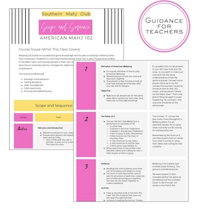 American Mahjong 102 Level Class Outline/Scope and Sequence