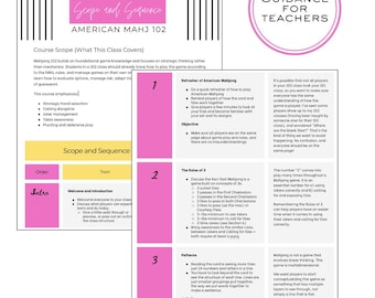 Esquema/Alcance y secuencia de la clase de Mahjong americano de nivel 102
