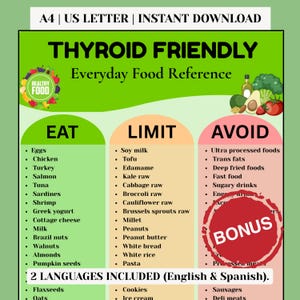 May include: An infographic in green and white, titled "Thyroid Friendly Everyday Food Reference." It categorises foods to eat, limit, and avoid, with a "Bonus" section. Text: "2 Languages Included (English & Spanish)."