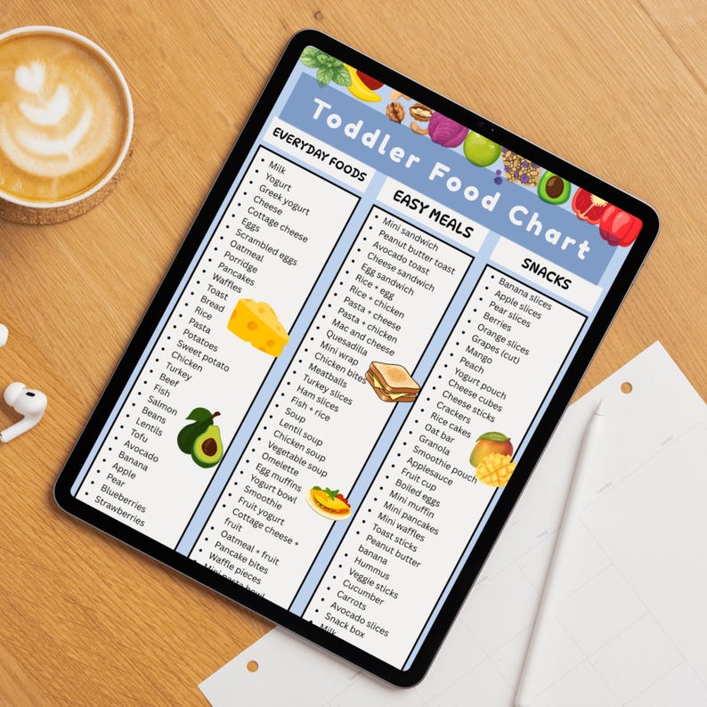 Toddler Food Chart Printable PDF, Toddler Meal and Snack Ideas ...