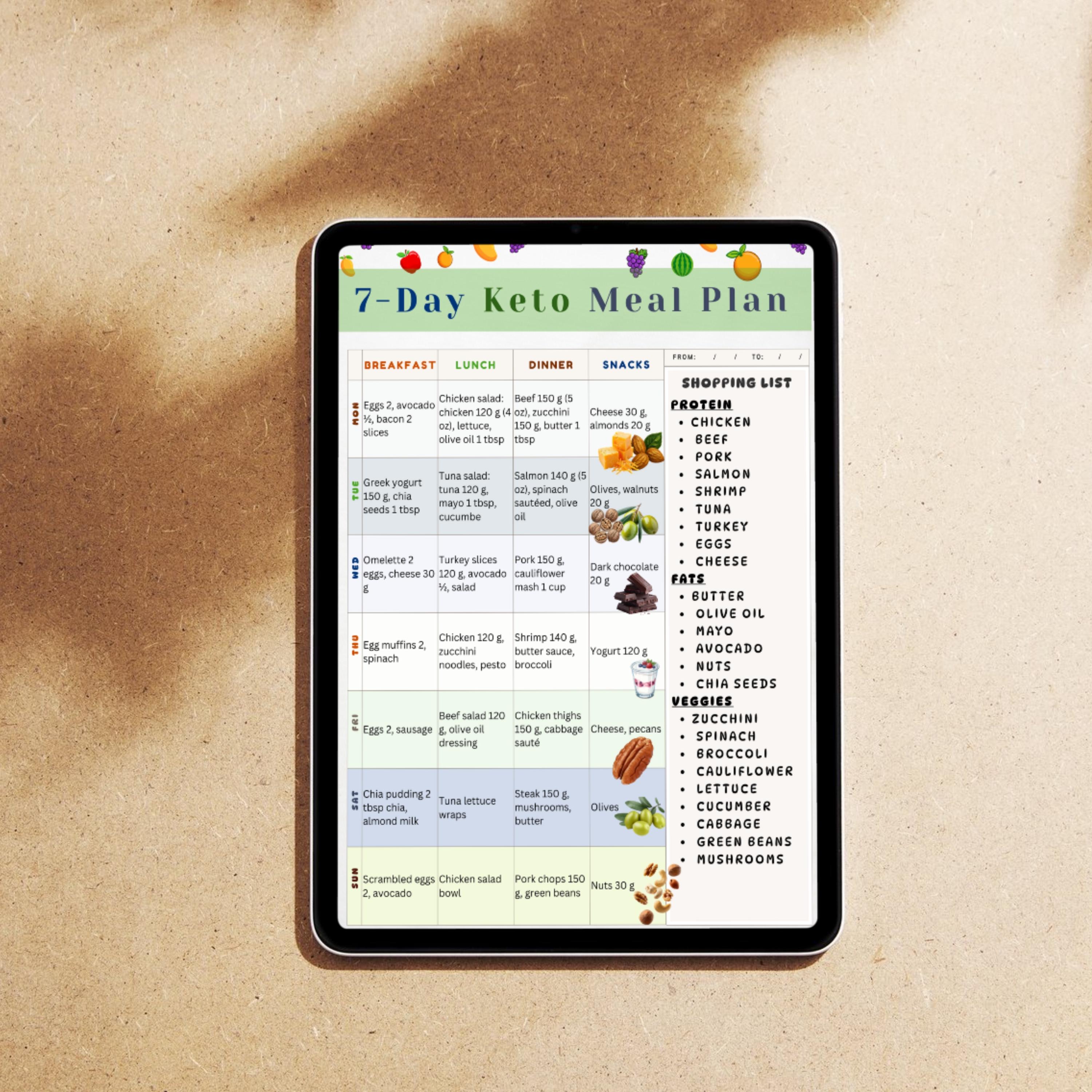 Keto 7 Day Meal Plan Printable, Low Carb Weekly Menu, Keto Diet Planner ...