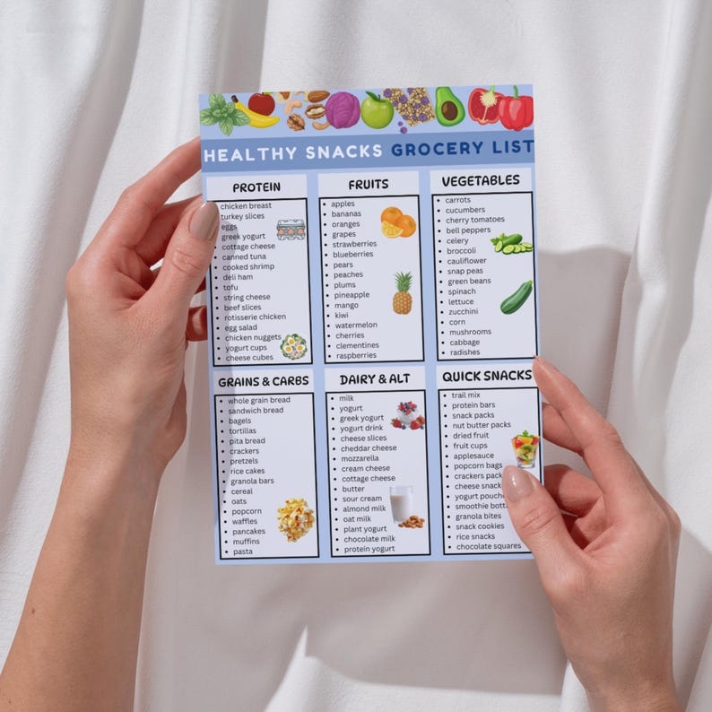 Snack List Fillable Healthy Snack Grocery List Printable EN ES, Snack Shopping Checklist ...