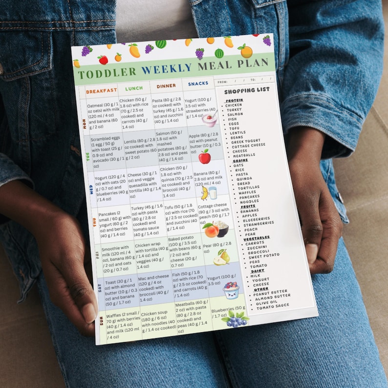 Toddler Weekly Meal Plan Printable, 1-3 Years Kids Menu With Portions ...