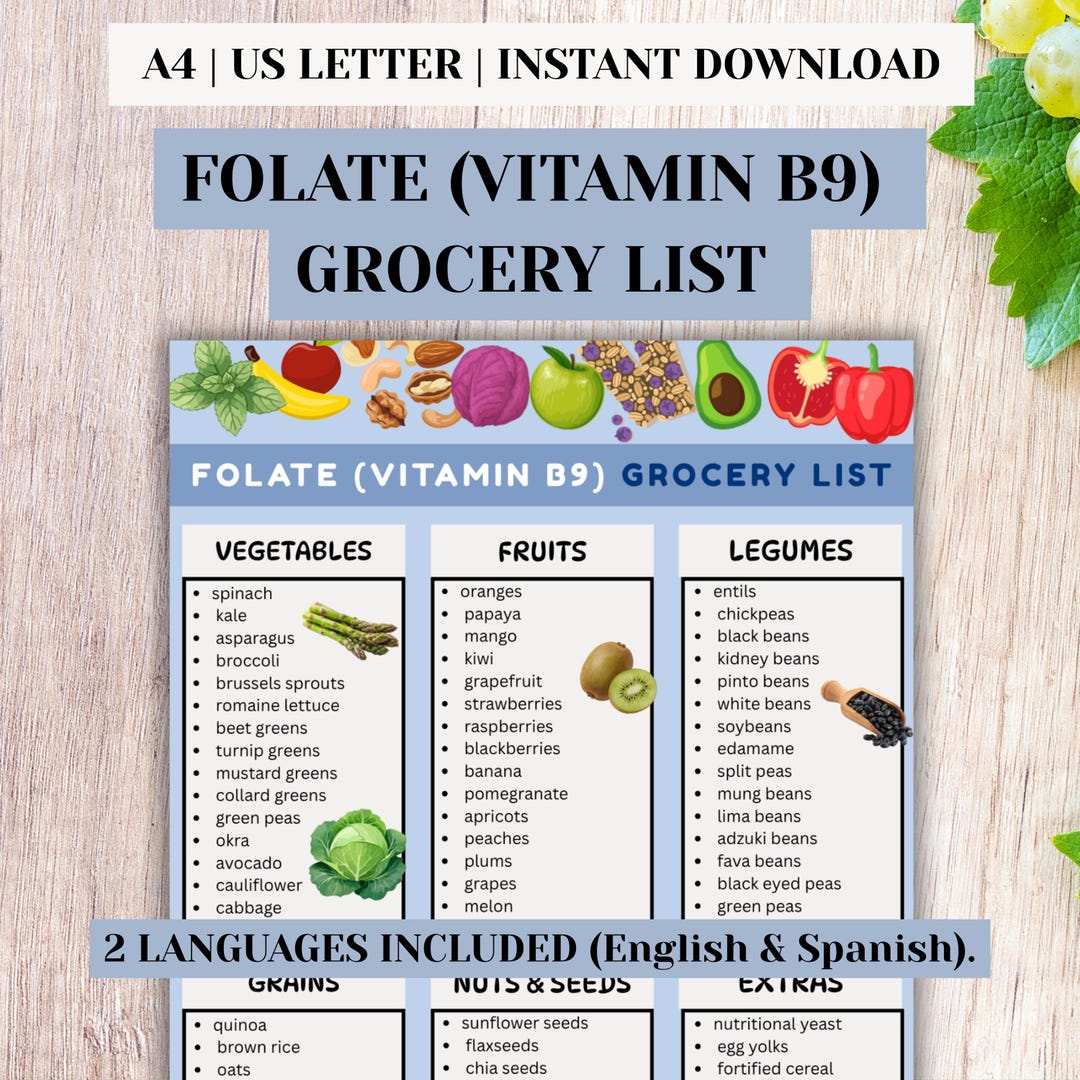 Folate (vitamin B9) Grocery List Printable (english & Spanish), High ...