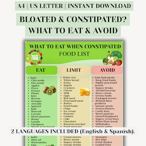 Puede incluir: Una infografía digital titulada "¿Hinchado y estreñido? Qué comer y evitar". La lista de alimentos clasifica los alimentos para comer, limitar y evitar. Incluye frutas, verduras y otros alimentos. El texto también indica que la infografía está disponible en inglés y español.