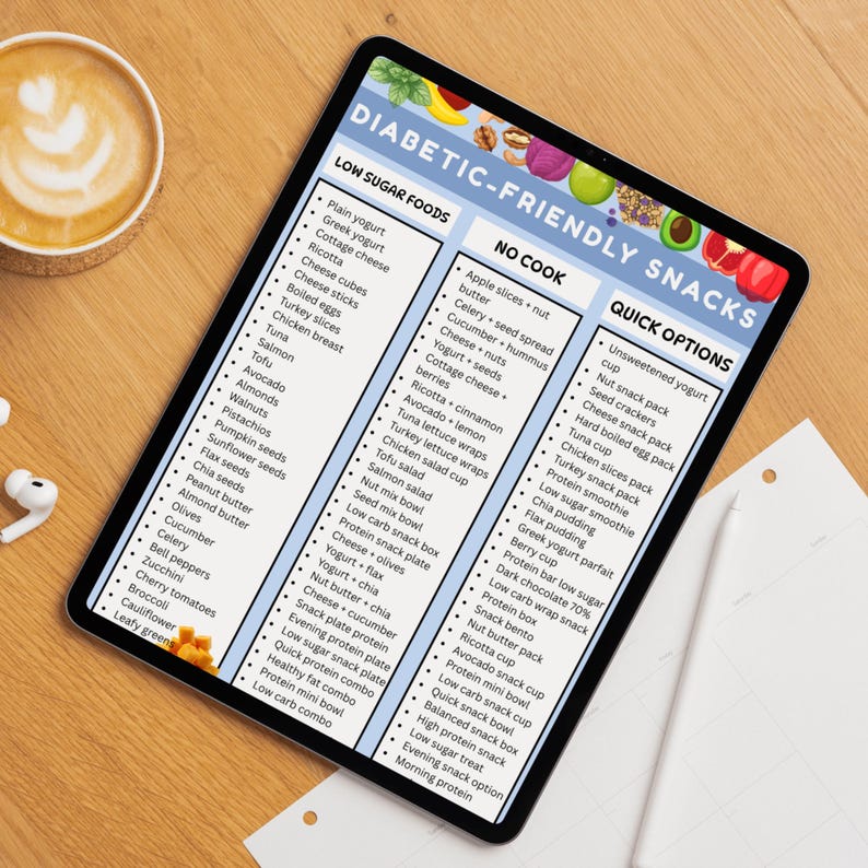 Snack Choice Chart.pdf Diabetic Friendly Snacks Chart Printable PDF, Low Sugar Snack List 3 ...