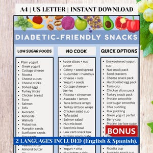 Puede incluir: Una colorida infografía titulada "Snacks para diabéticos" enumera ideas de alimentos bajos en azúcar, sin cocinar y de opciones rápidas. La imagen incluye ilustraciones de frutas y nueces. El texto "A4 | US LETTER | INSTANT DOWNLOAD" está en la parte superior.