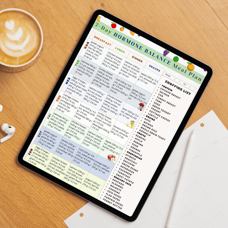 May include: A digital tablet displays a 7-Day Hormone Balance Meal Plan. The plan is divided into breakfast, lunch, dinner, and snacks, with a shopping list on the right. A cup of coffee and earbuds are on the wooden surface.
