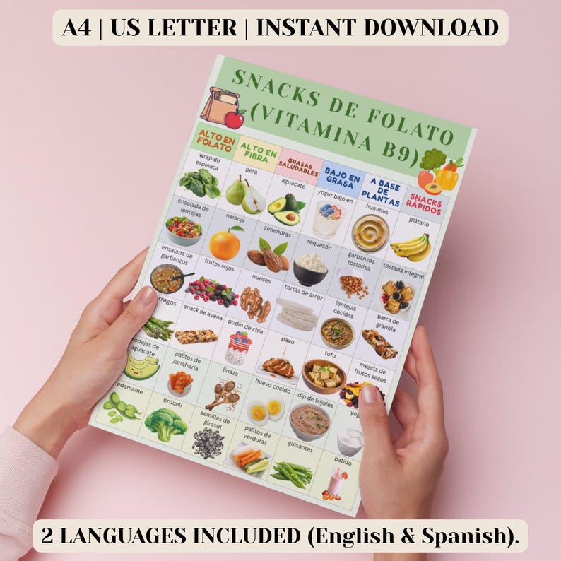 Folate Snacks Chart Printable (vitamin B9, English & Spanish), High ...