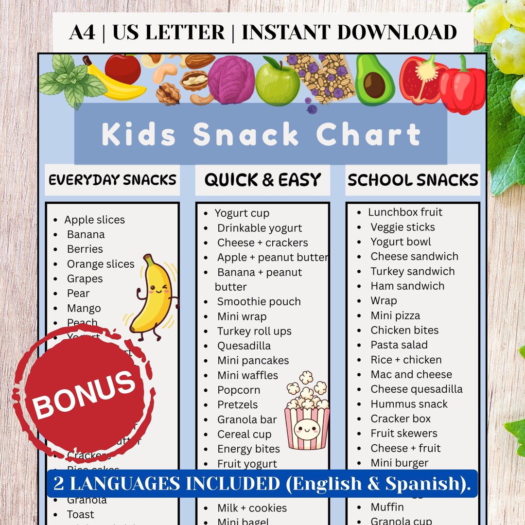 Healthy Kids Snack Chart Printable PDF, Kids Snack Ideas, English ...