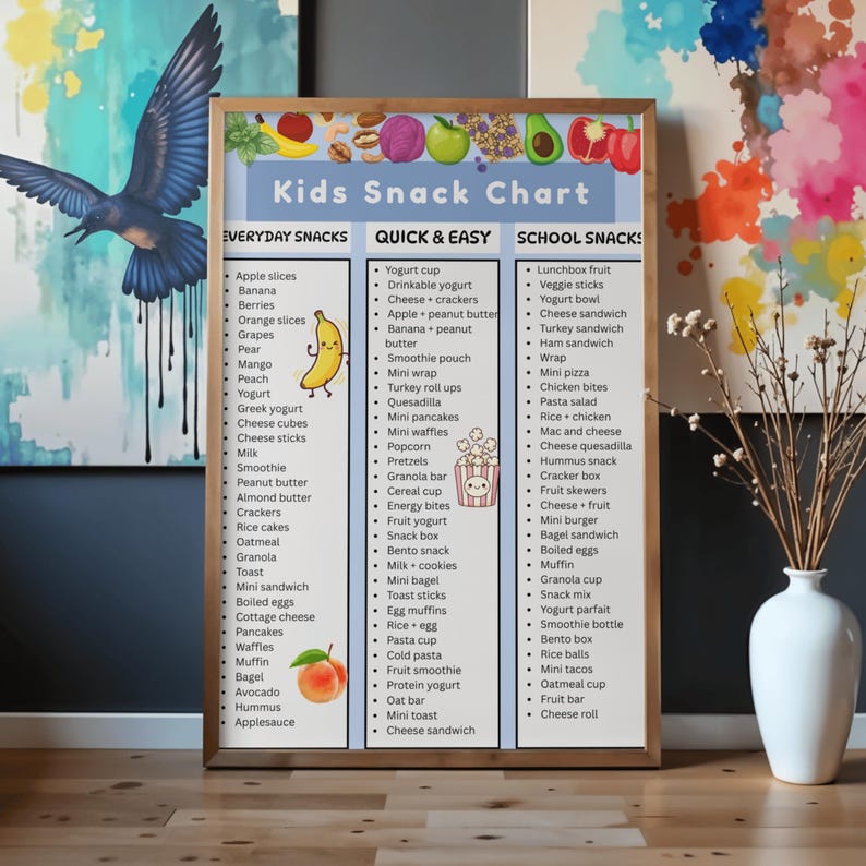 Healthy Kids Snack Chart Printable PDF, Kids Snack Ideas, English ...