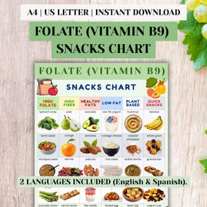 Puede incluir: Un gráfico colorido llamado "Folate (Vitamin B9) Snacks Chart" con ilustraciones de alimentos. El gráfico incluye categorías como "High Folate" y "Quick Snacks." El texto en la parte superior dice "A4 | US Letter | Instant Download."