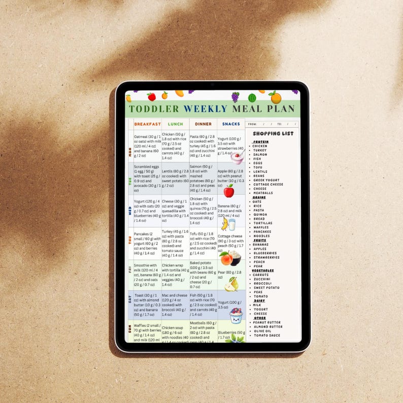 Toddler Weekly Meal Plan Printable, 1-3 Years Kids Menu With Portions ...