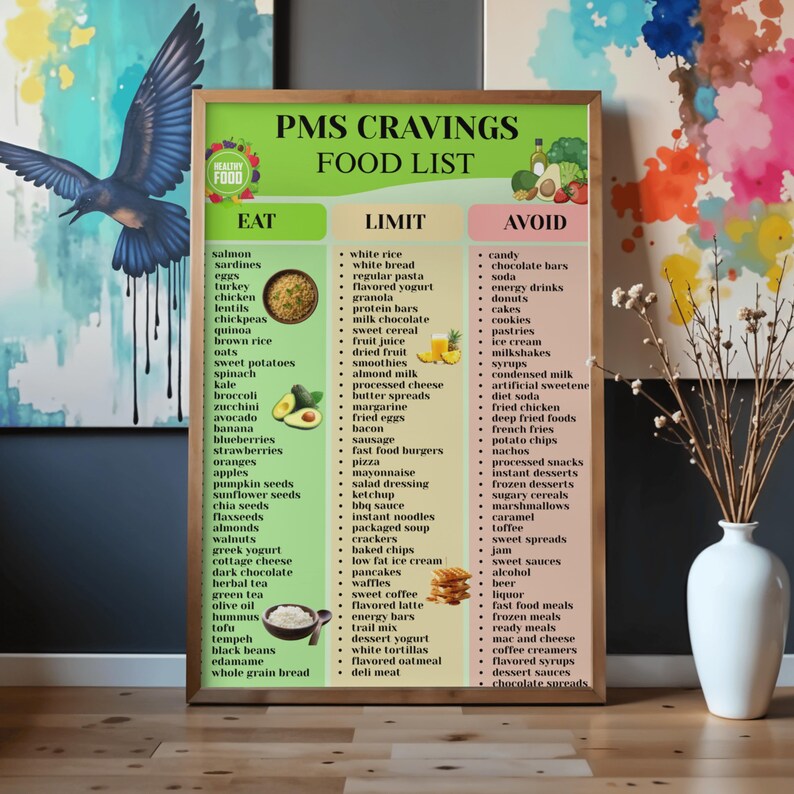 Pms Cravings PMS Cravings Food List Bilingual Printable, Stop Sugar Cravings ...