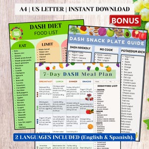 Puede incluir: Una colorida lista de alimentos y plan de comidas imprimible de la dieta Dash. Incluye secciones para alimentos para comer, limitar y un plan de comidas de 7 días con lista de compras.