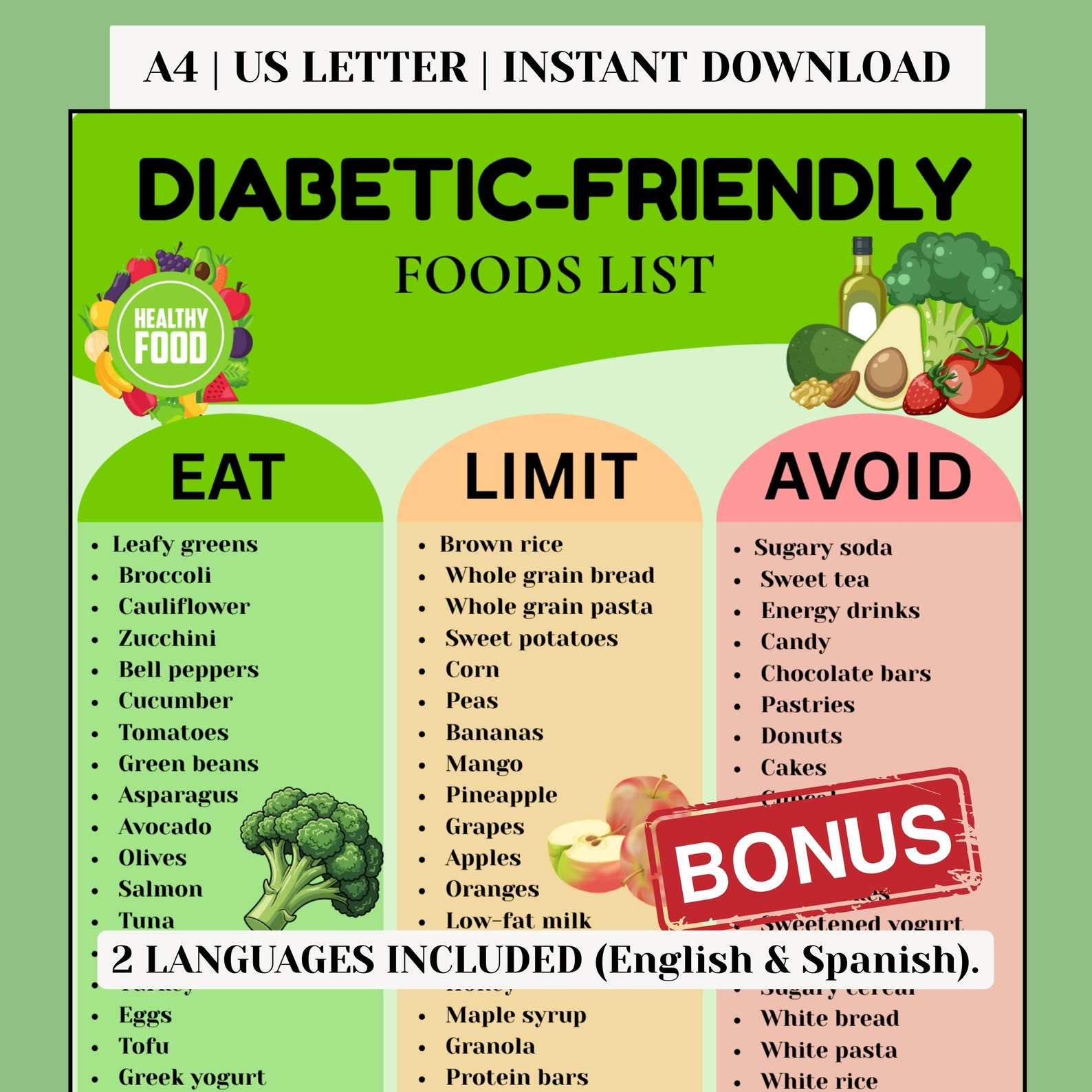 Diabetic Friendly Food List Printable PDF, Eat Limit Avoid Chart, Blood ...