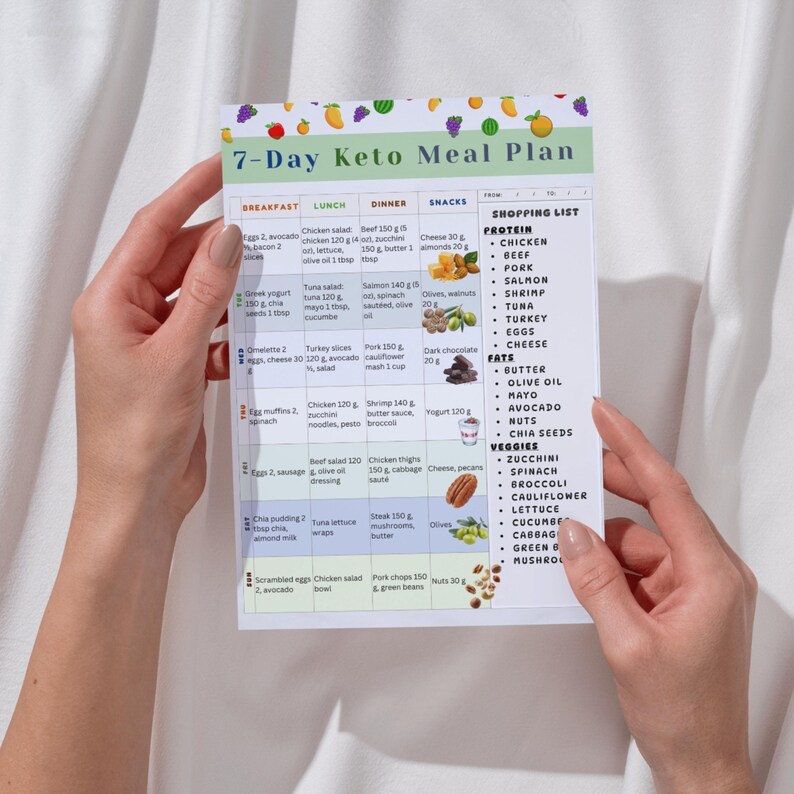 Keto 7 Day Meal Plan Printable, Low Carb Weekly Menu, Keto Diet Planner ...