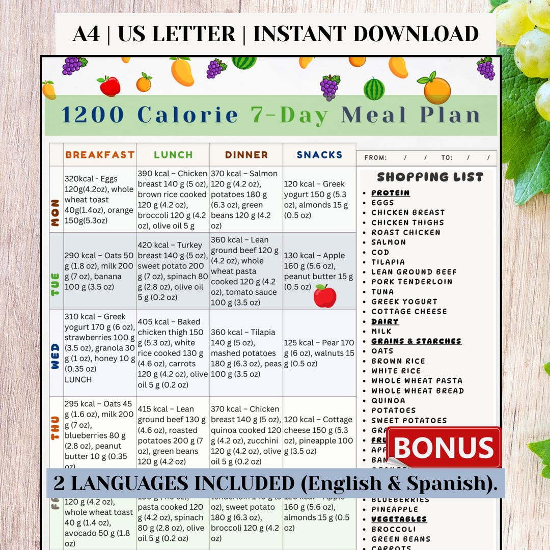 7 Day 1200 Calorie Meal Plan Printable, Weekly Weight Loss Menu With ...