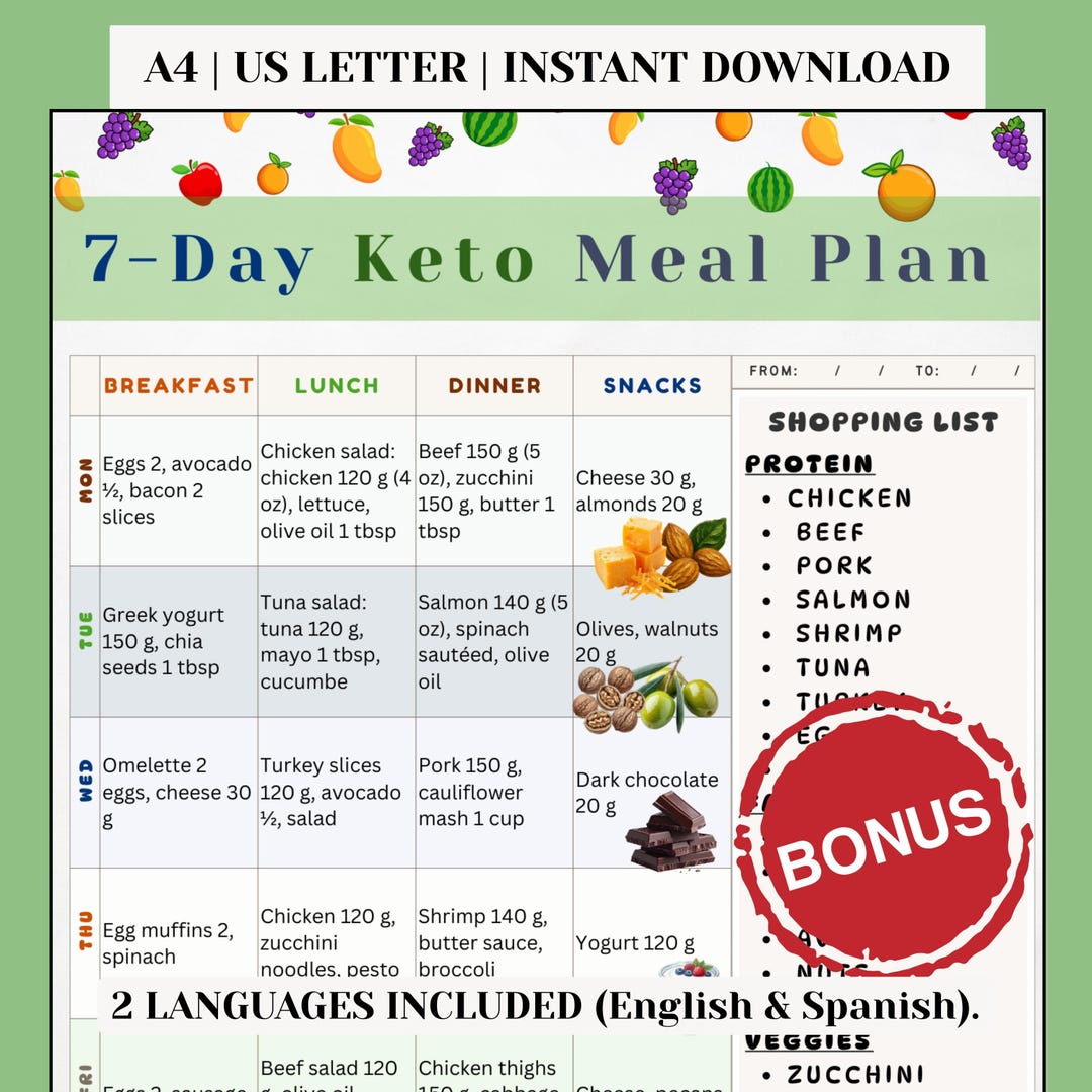 Keto 7 Day Meal Plan Printable, Low Carb Weekly Menu, Keto Diet Planner ...