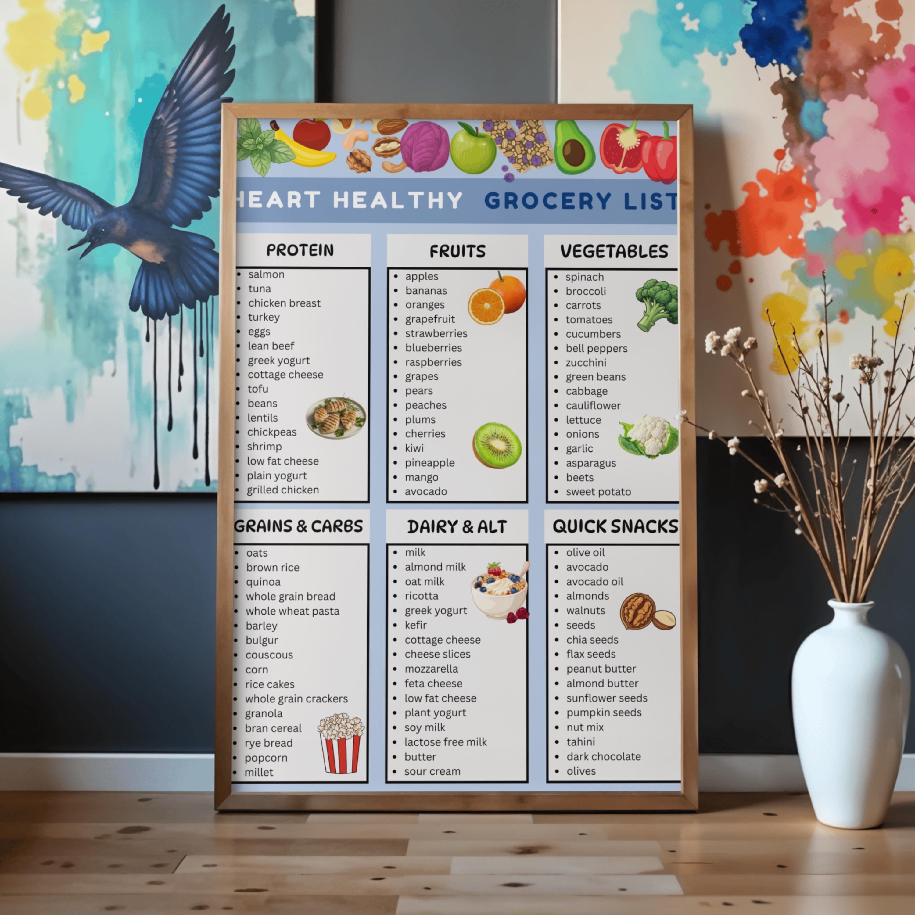 Heart Healthy Grocery List Printable EN ES, Heart Diet Food Shopping ...