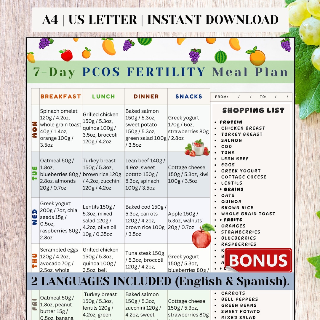PCOS Fertility 7 Day Meal Plan for Women, Ovulation Support Weekly Menu ...
