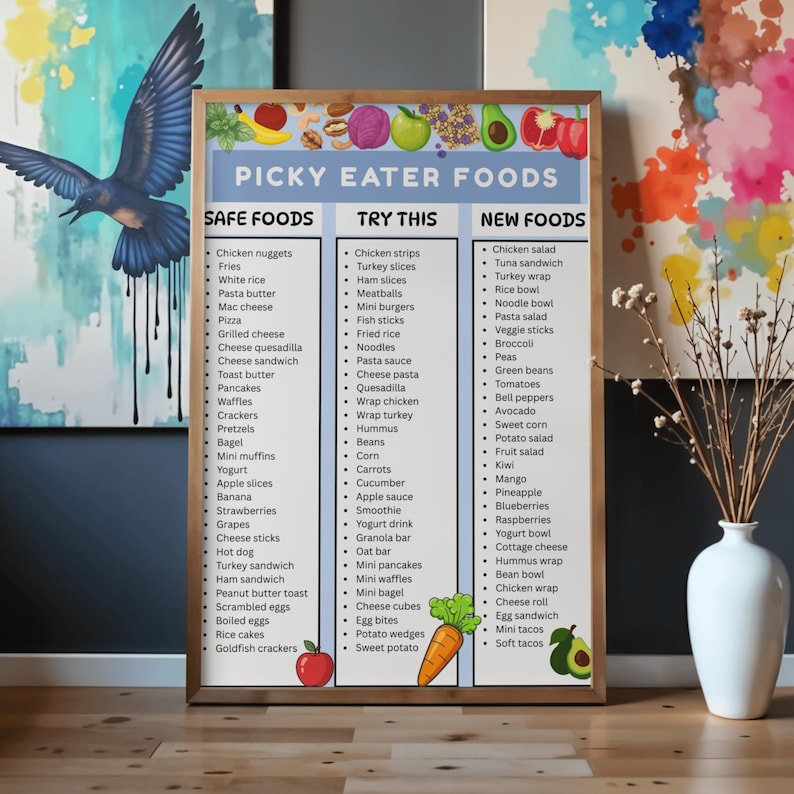 Picky Eater Food Chart Printable, Kids Food Ideas for Picky Eaters ...
