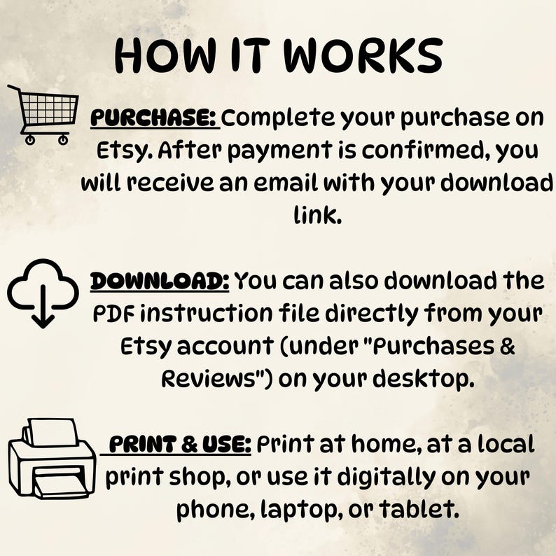 May include: A graphic with the title "HOW IT WORKS" and instructions for purchasing, downloading, and using a digital product from Etsy. The steps include completing a purchase, downloading a PDF, and printing or using the file digitally.