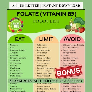 Może przedstawiać: Zielono-biała infografika zatytułowana "Lista produktów spożywczych z folianami (witamina B9)" z sekcjami do jedzenia, ograniczania i unikania. Zawiera sekcję "Bonus" oraz listy w języku angielskim i hiszpańskim.
