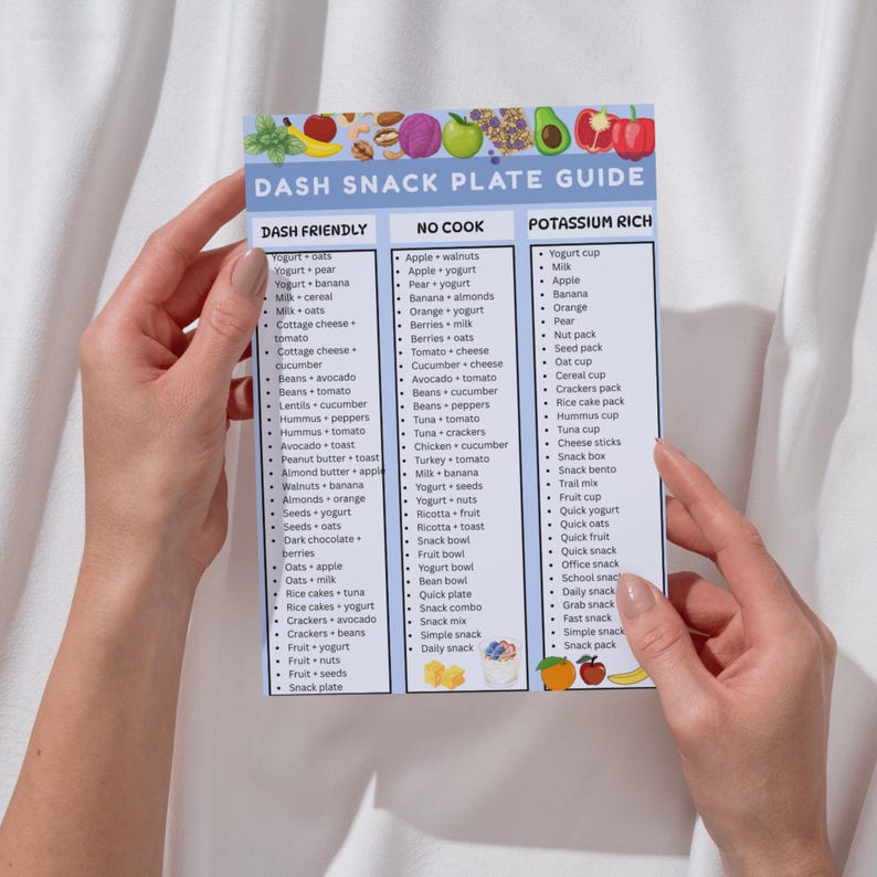 DASH Diet Snack Chart Printable, Healthy DASH Snack Ideas, No Cook and ...