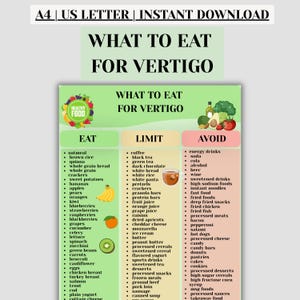 Pode incluir: Um gráfico digital intitulado What to Eat for Vertigo, formatado para os tamanhos A4 e US Letter. O documento apresenta três colunas intituladas Eat, Limit e Avoid, listando vários alimentos com pequenas ilustrações de frutas e vegetais.
