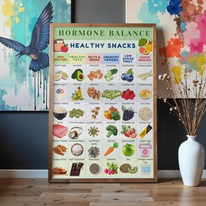 May include: A framed poster titled "Hormone Balance Healthy Snacks" displays a grid of food images categorized by nutritional value. The poster includes images of boiled eggs, avocado, almonds, cucumber, blueberries, and cheese sticks.