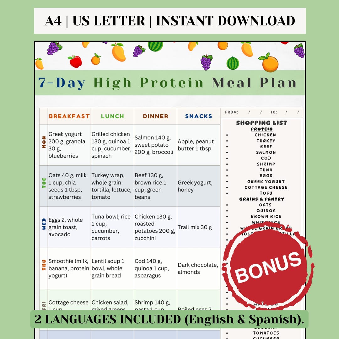 High Protein 7 Day Meal Plan Printable, Weekly Fitness Meal Planner ...