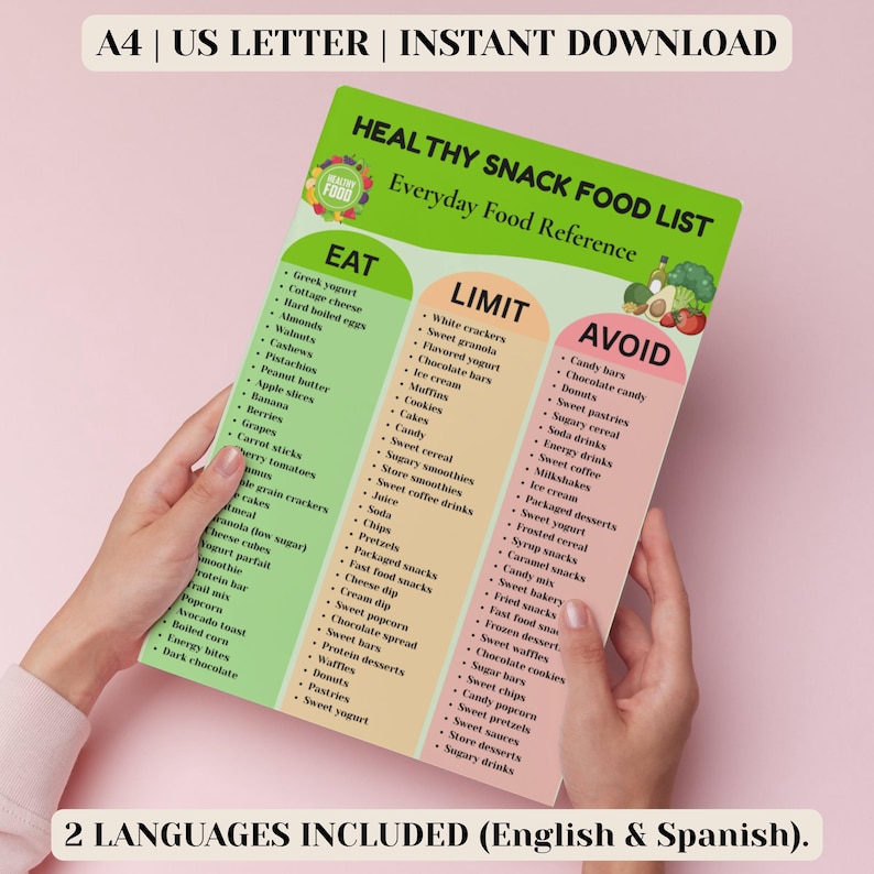 Healthy Snack Food List Printable, Snack Ideas Chart, Foods to Eat ...